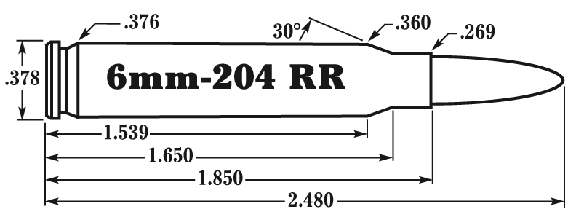 6mm-204 RR (rifle loads) (Handloader issue #344)